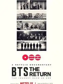 постер BTS: Возвращение